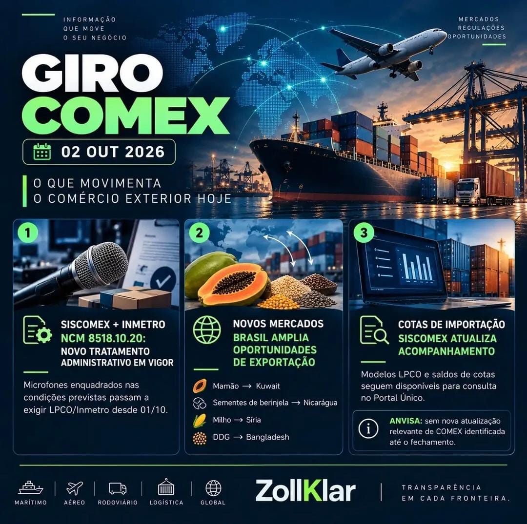 Giro COMEX — o que movimenta o comércio exterior hoje