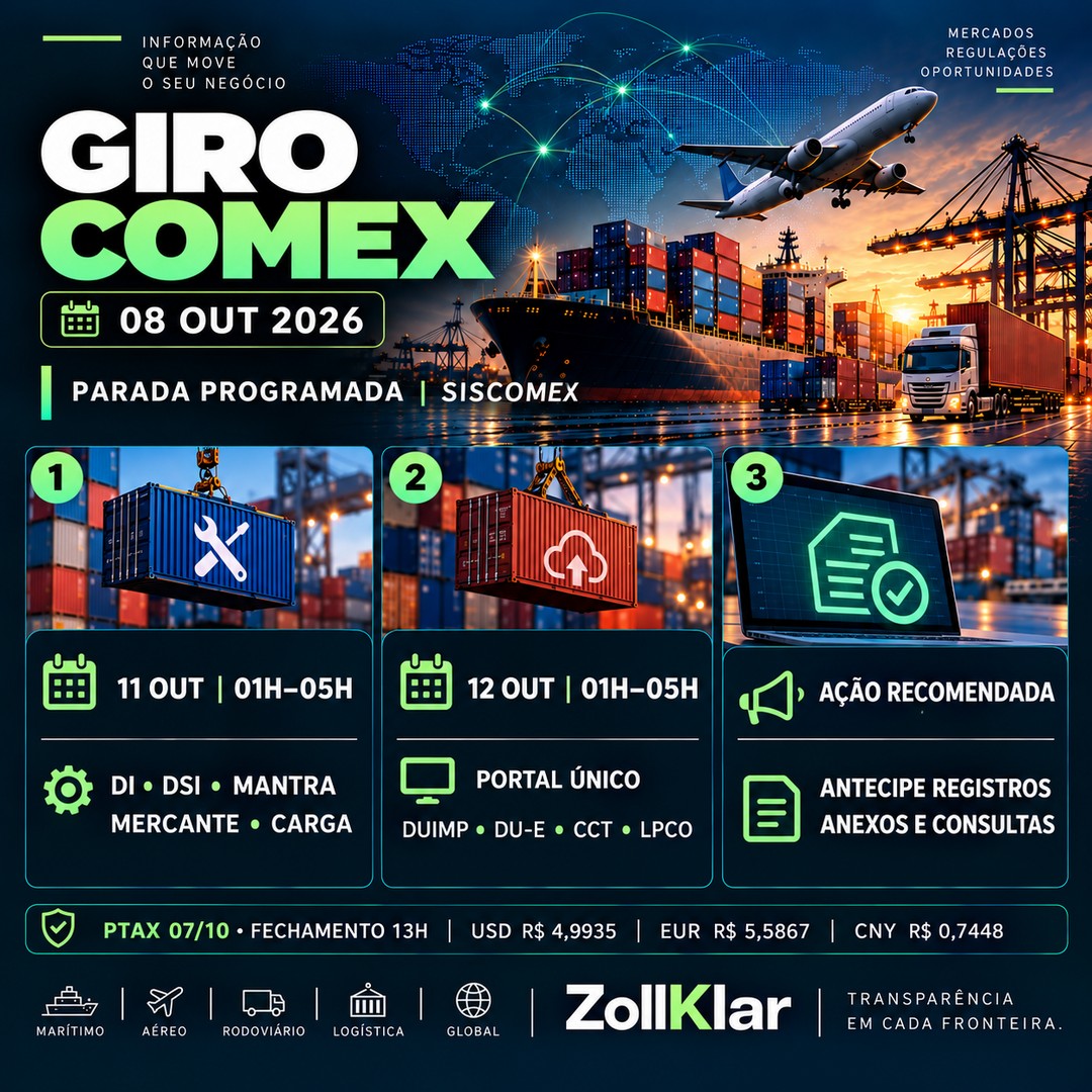 Giro COMEX de 08 de outubro de 2026 — paradas programadas no Siscomex